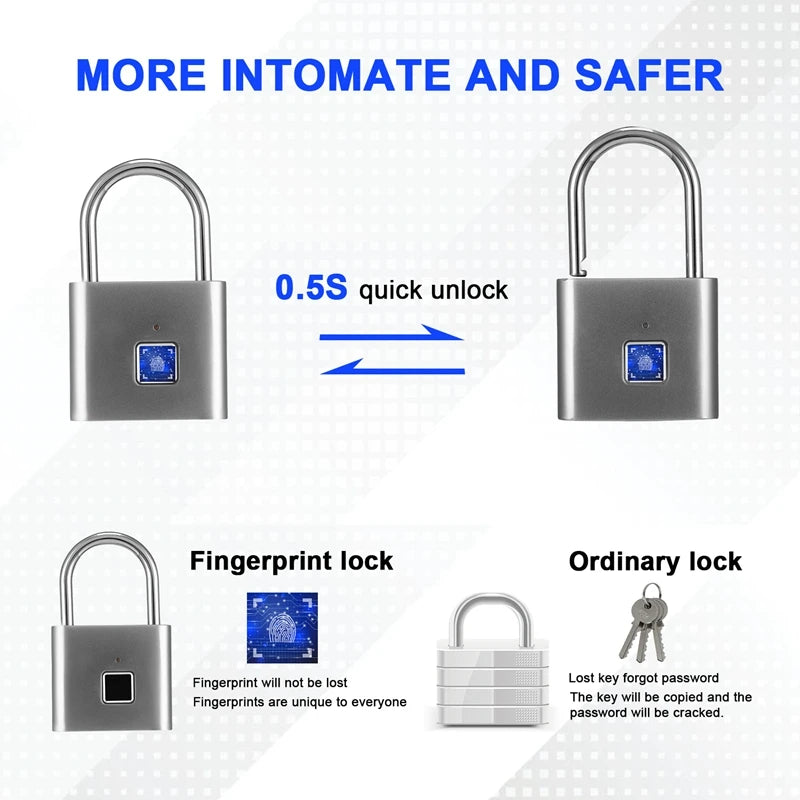 Smart Fingerprint Padlock – USB-Rechargeable, Keyless Access for Quick, Secure Protection